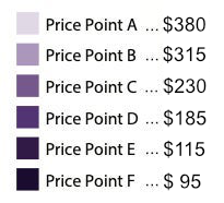 BIA27-pricing_040626.png